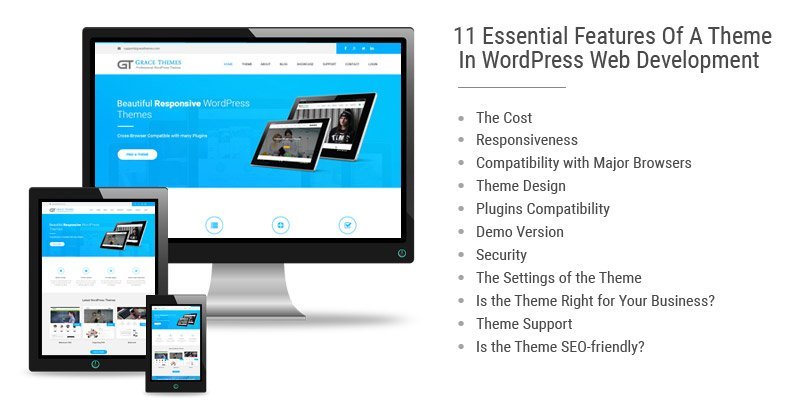 Wordpress Web开发中主题的11个基本特征