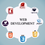 进行web开发活动这些框架可以做出很多贡献